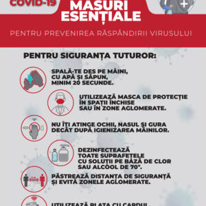 Poster hartie Masuri protectie - Covid 19 A4 21x29 cm