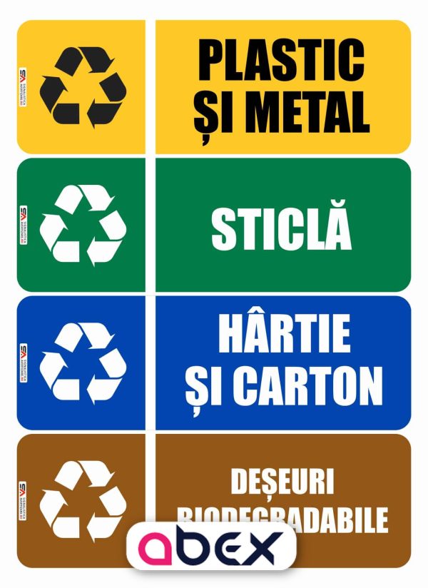 Set de 4 Etichete cu Simboluri de Reciclare